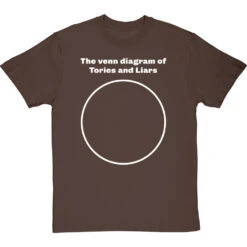 The Venn Diagram Of Tories And Liars T-Shirt -Tshirt Store venn diagram of tories and liars tshirt 2 hazelnuttshirt