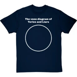 The Venn Diagram Of Tories And Liars T-Shirt -Tshirt Store venn diagram of tories and liars tshirt 2 navybluetshirt