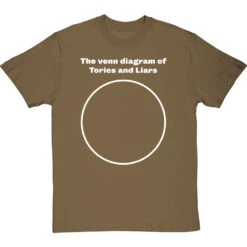 The Venn Diagram Of Tories And Liars T-Shirt -Tshirt Store venn diagram of tories and liars tshirt 2 olivetshirt