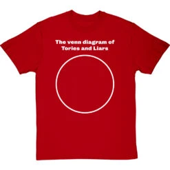 The Venn Diagram Of Tories And Liars T-Shirt -Tshirt Store venn diagram of tories and liars tshirt 2 redtshirt