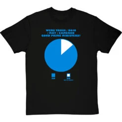 Were Truss / Bojo / May / Cameron Good Prime Ministers? T-Shirt