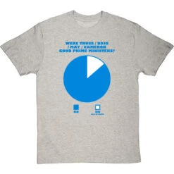 Were Truss / Bojo / May / Cameron Good Prime Ministers? T-Shirt -Tshirt Store were they good prime ministers tshirt lightoxfordtshirt
