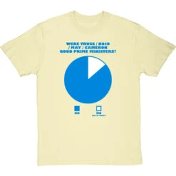 Were Truss / Bojo / May / Cameron Good Prime Ministers? T-Shirt -Tshirt Store were they good prime ministers tshirt naturaltshirt