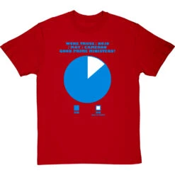 Were Truss / Bojo / May / Cameron Good Prime Ministers? T-Shirt -Tshirt Store were they good prime ministers tshirt redtshirt