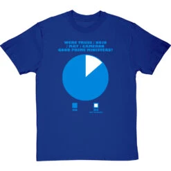 Were Truss / Bojo / May / Cameron Good Prime Ministers? T-Shirt -Tshirt Store were they good prime ministers tshirt royalbluetshirt