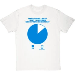 Were Truss / Bojo / May / Cameron Good Prime Ministers? T-Shirt -Tshirt Store were they good prime ministers tshirt whitetshirt